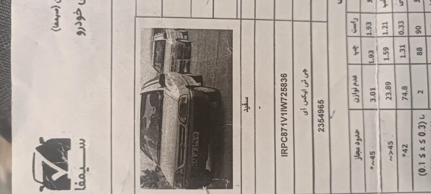 ماشین دزدیده شده|اشیا|قم, تولید دارو و یخچال|دیوار