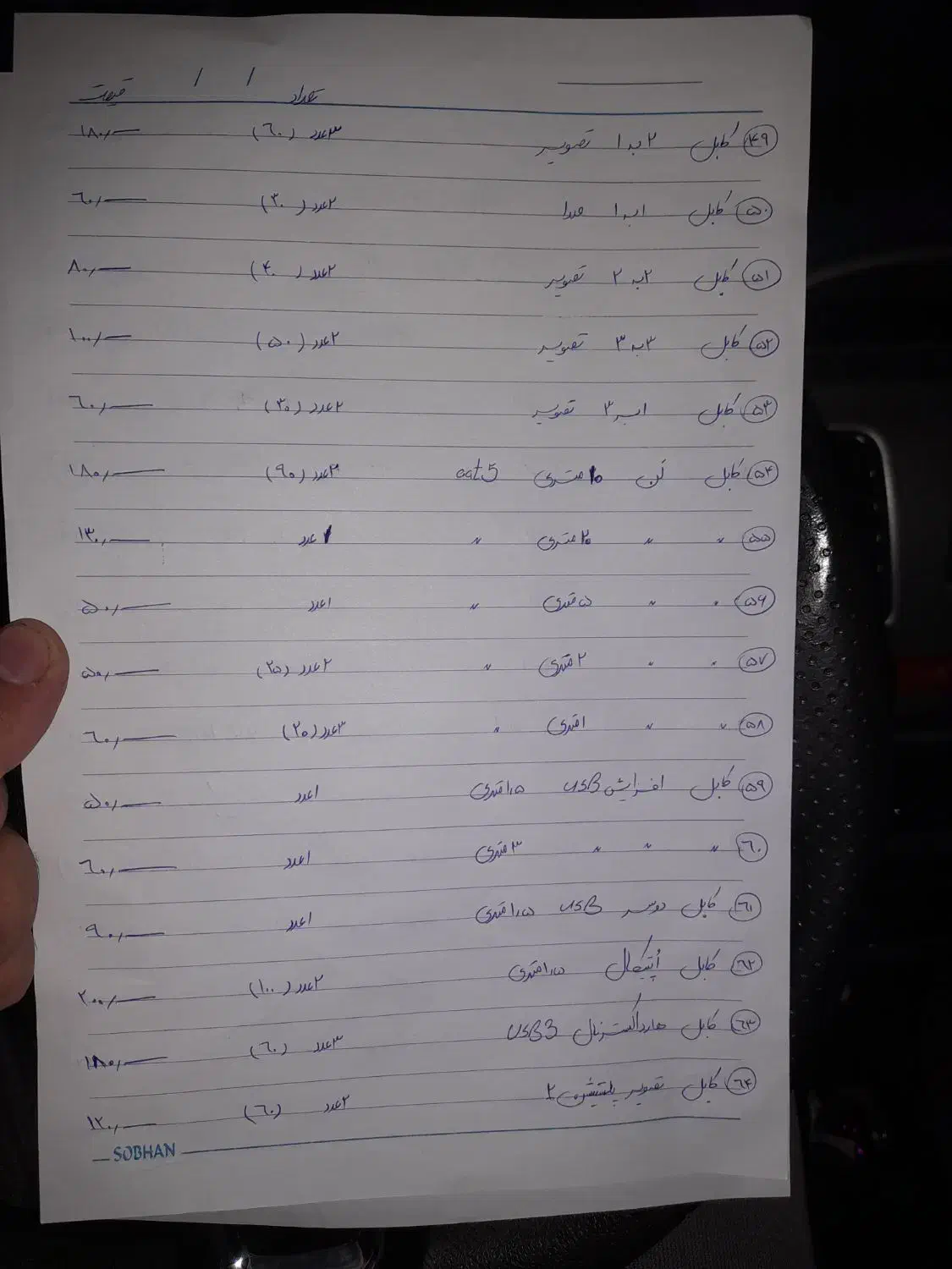 لوازم جانبی کامپیوتر و لپتاپ|قطعات و لوازم جانبی رایانه|کرج, کمالشهر|دیوار