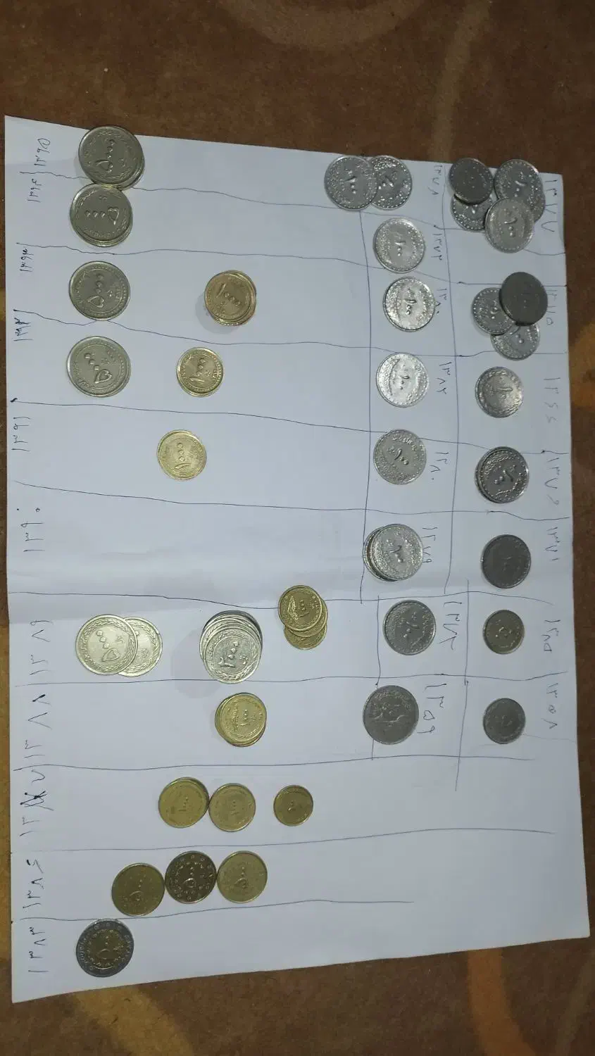 تعداد سکه قدیمی کم یاب جهت فروش و معاوضه کیس|جواهرات|شیراز, کوشک میدان|دیوار
