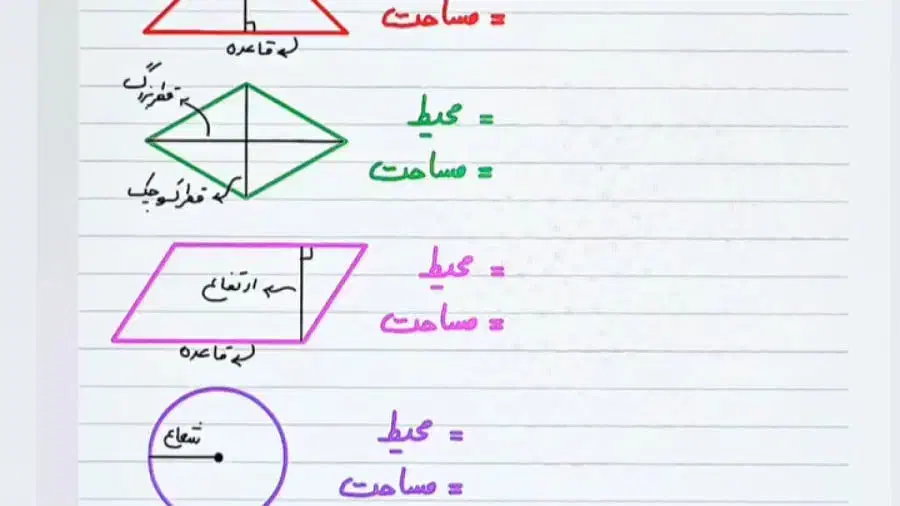 تدریس خصوصی ریاضی|خدمات آموزشی|آبادان, |دیوار