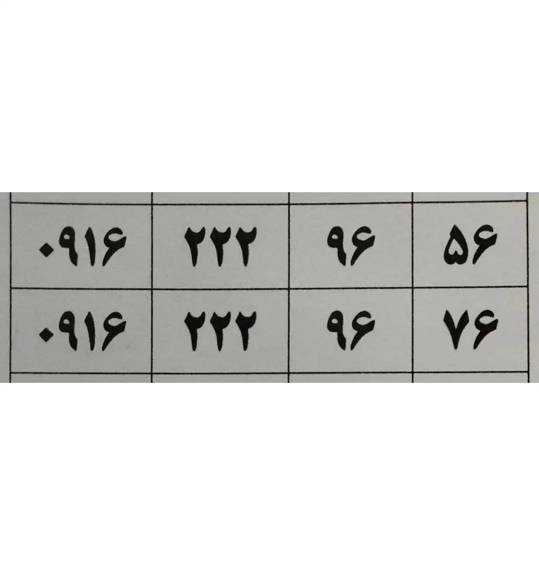 سیم کارت ۹۱۶ صفر اعتباری|سیم‌کارت|تهران, کیانشهر|دیوار