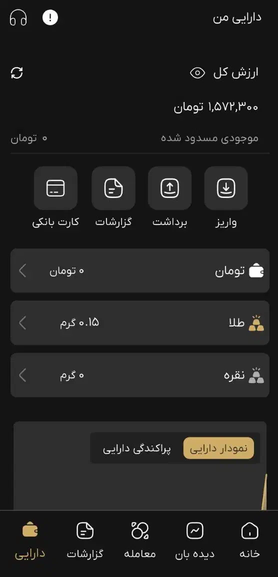 با دعوت از دوستان پولدار شوید|کارت هدیه و تخفیف|کوهنجان, |دیوار