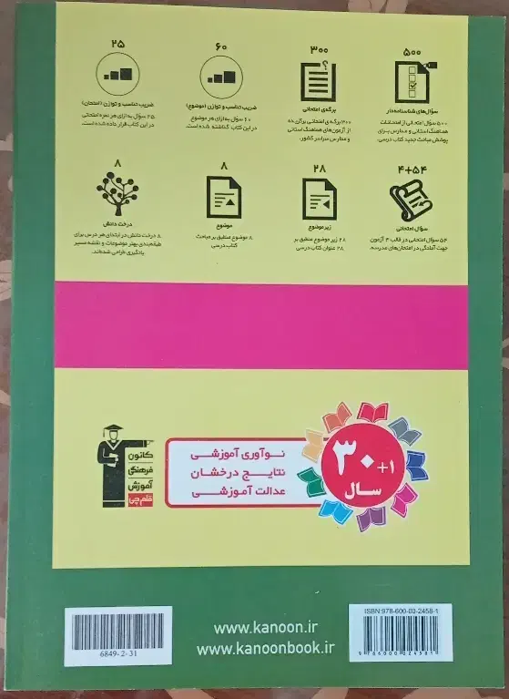 کتاب تست ریاضی نهم|کتاب و مجله آموزشی|حویق, |دیوار