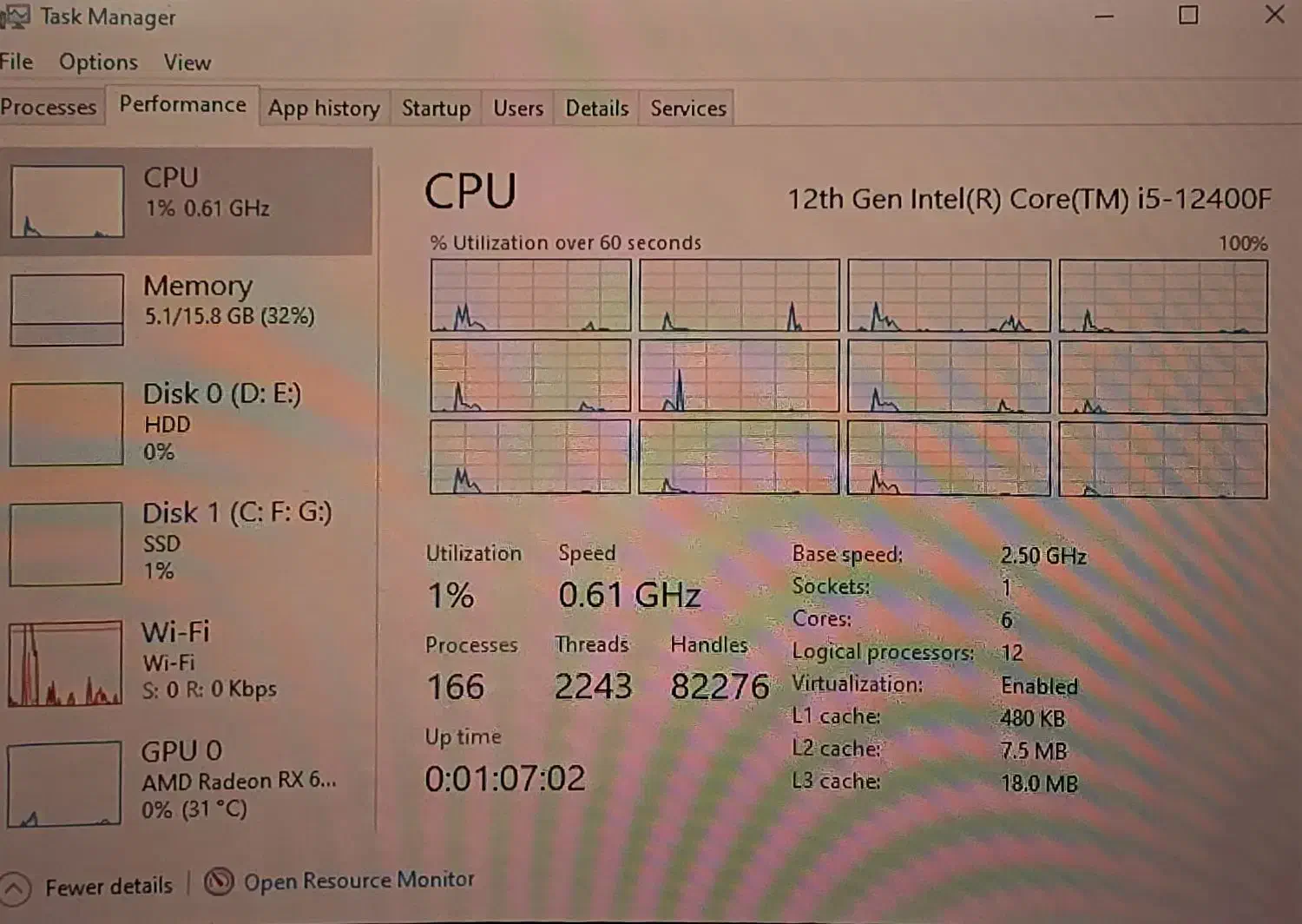 cpu i5 12400f|قطعات و لوازم جانبی رایانه|اسلام‌شهر, مطهری|دیوار