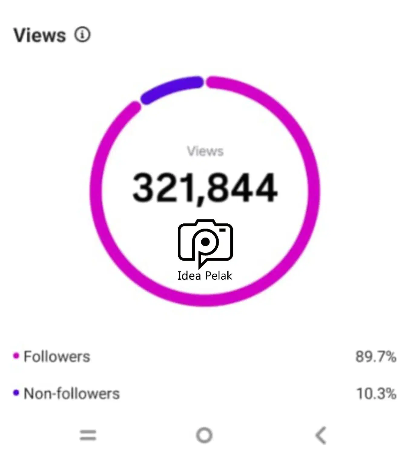 استراتژی فروش و تبلیغات و  تولید محتوا / ادمین|خدمات رایانه‌ای و موبایل|شیراز, معالی‌آباد|دیوار