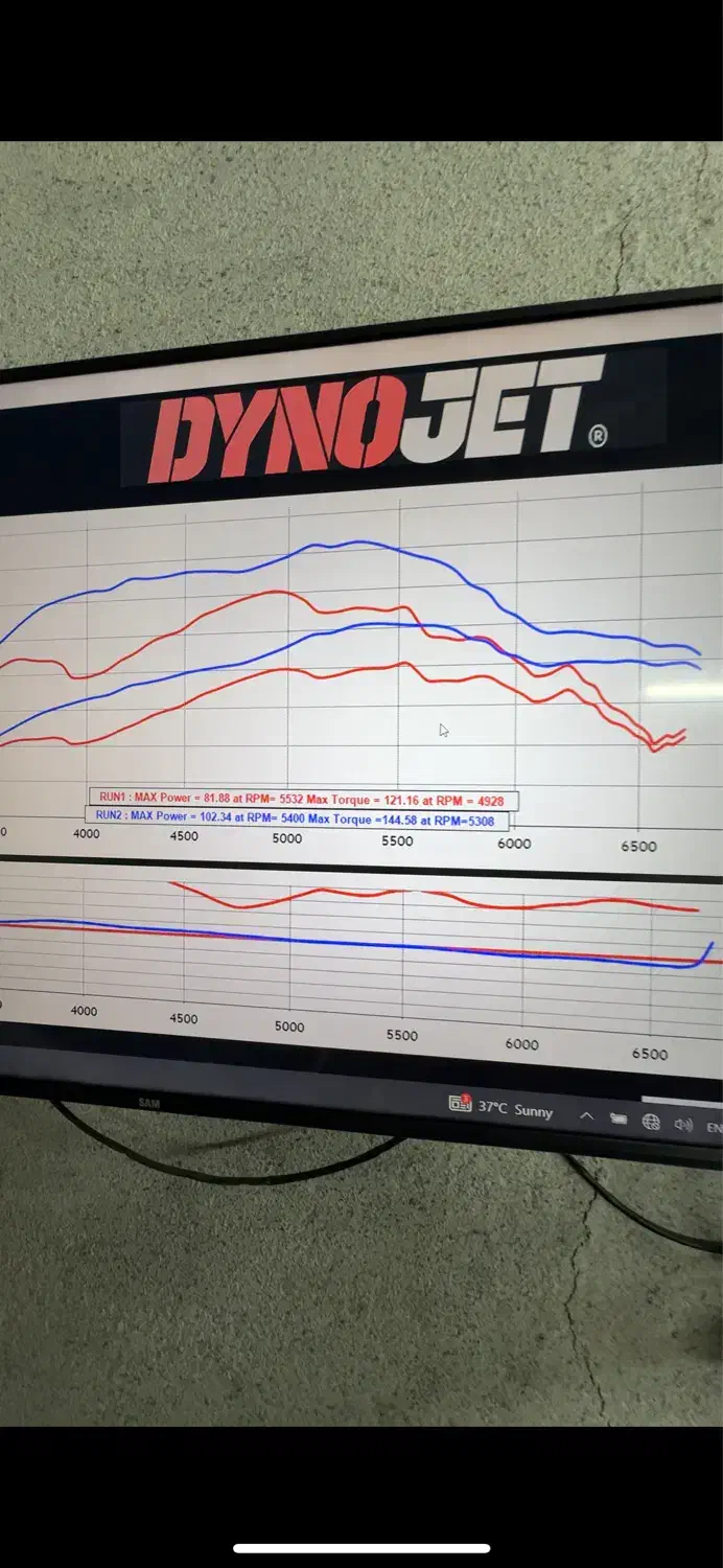داینو ریمپ تخصصی تمام وسیله نقلیه ها|قطعات یدکی و لوازم جانبی|تهران, سعیدآباد|دیوار