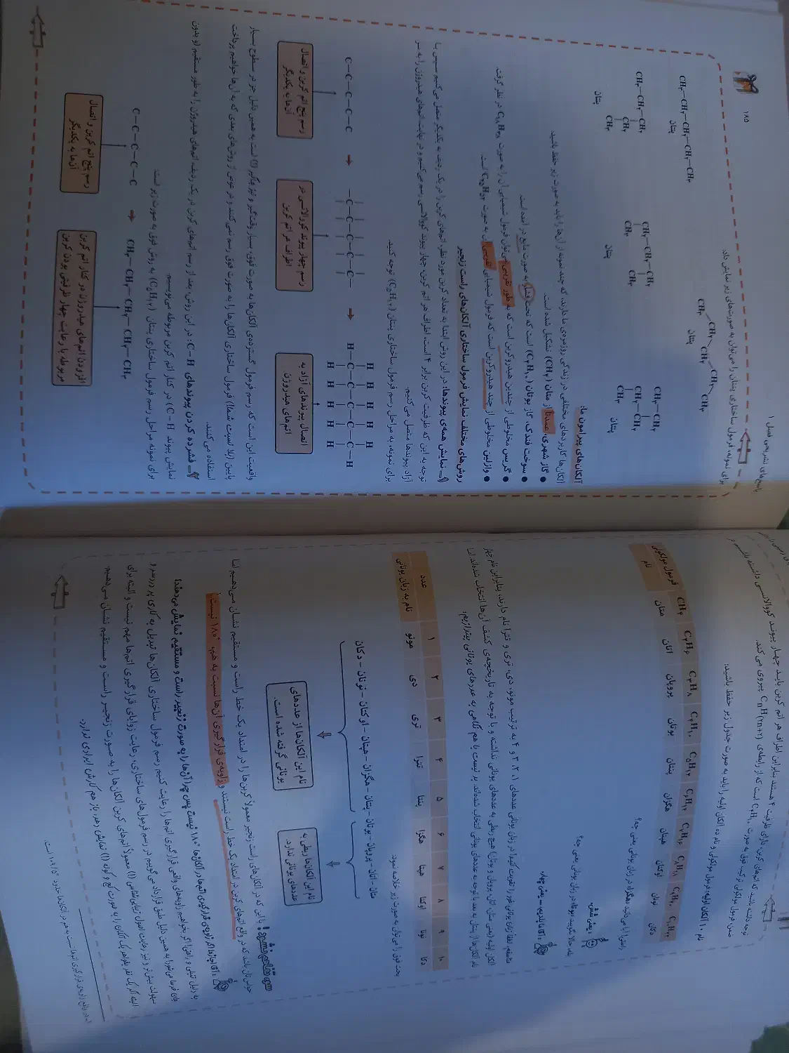 کتاب شیمی مبتکران یازدهم|کتاب و مجله آموزشی|فولادشهر, B6|دیوار