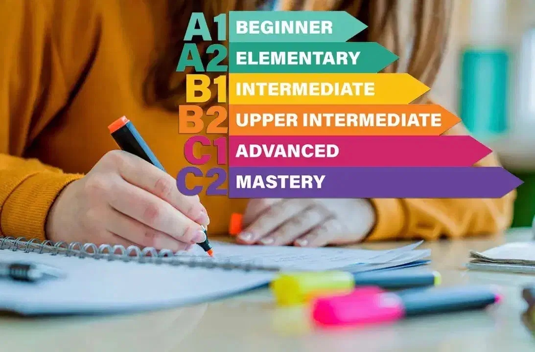 معلم زبان انگلیسی خصوصی|خدمات آموزشی|تهران, دردشت|دیوار