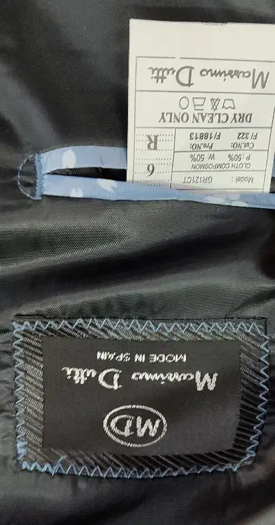 کت و شلوار|لباس|قم, باغ کرباسی|دیوار