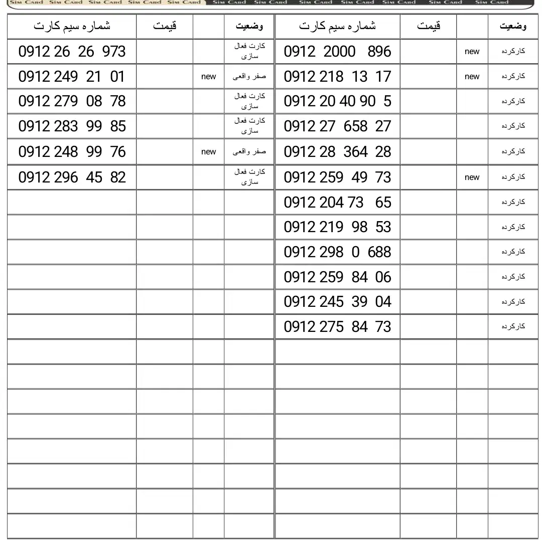 مشاوره خرید|سیمکارت|تهران, اباذر|دیوار