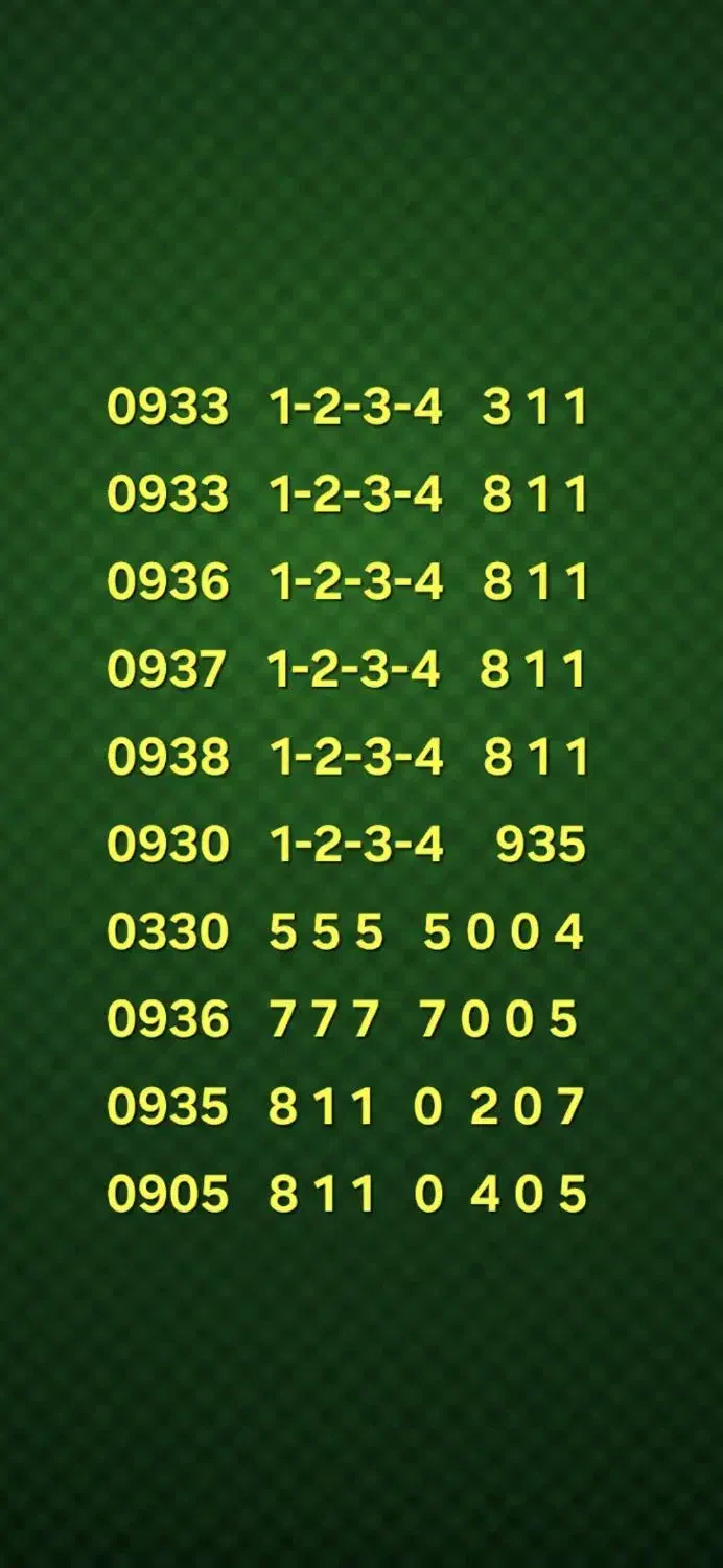 0933-1234-811|سیم‌کارت|همدان, |دیوار