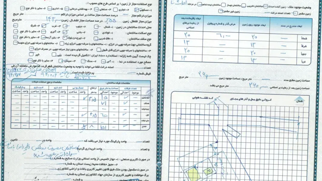 ۸۰۰ متر زمین لزیر رویان با ویو جنگل قابل ساخت|فروش زمین و ملک کلنگی|رویان, |دیوار