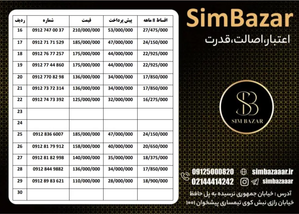 0912-0323822|سیمکارت|ساوه, |دیوار