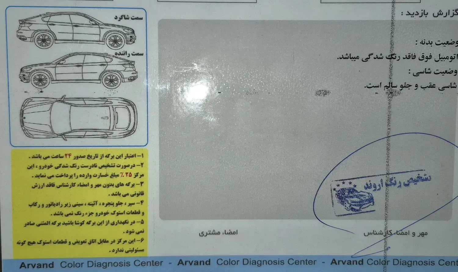 پژو پارس tu5 (تیو فای) سیمی مدل ۱۴۰۱ کیلومتر۳۲هزار|خودرو سواری و وانت|اهواز, کوی پیروزی|دیوار