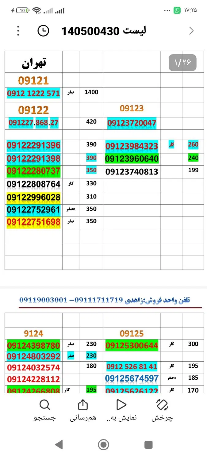 09111765114|سیم‌کارت|گنبد کاووس, |دیوار
