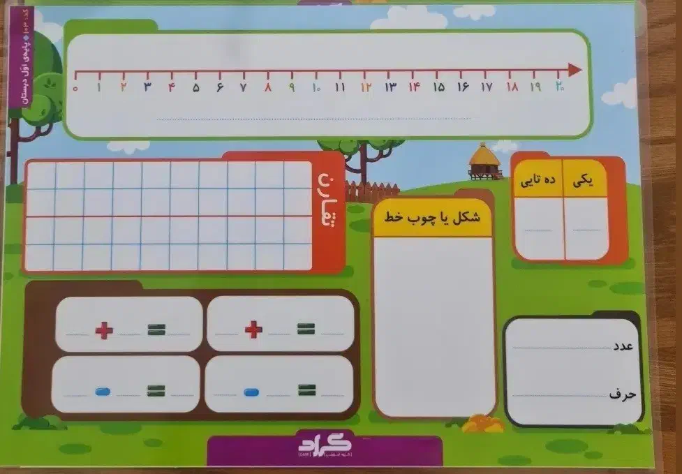 نمایندگی کتاب های کمک آموزشی دوره ابتدایی|کتاب و مجله ادبی|گنبد کاووس, |دیوار