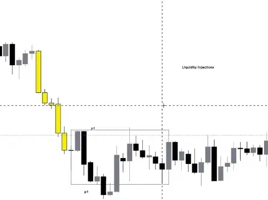ترید|فعالیت داوطلبانه|تهران, بازار|دیوار