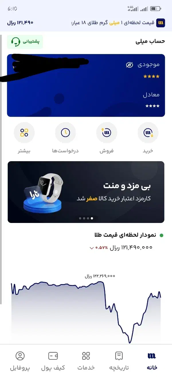 کد معرف میلی گلد و ملی گلد|کارت هدیه و تخفیف|مراغه, |دیوار