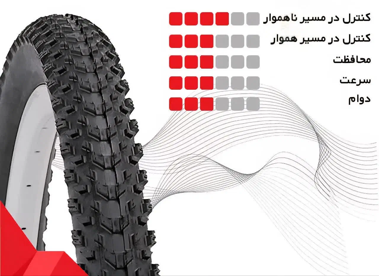 تایر سبد صندوق پشتی پلاک دوچرخه|دوچرخه، اسکیت، اسکوتر|مشهد, یوسفیه (شهرک غرب)|دیوار