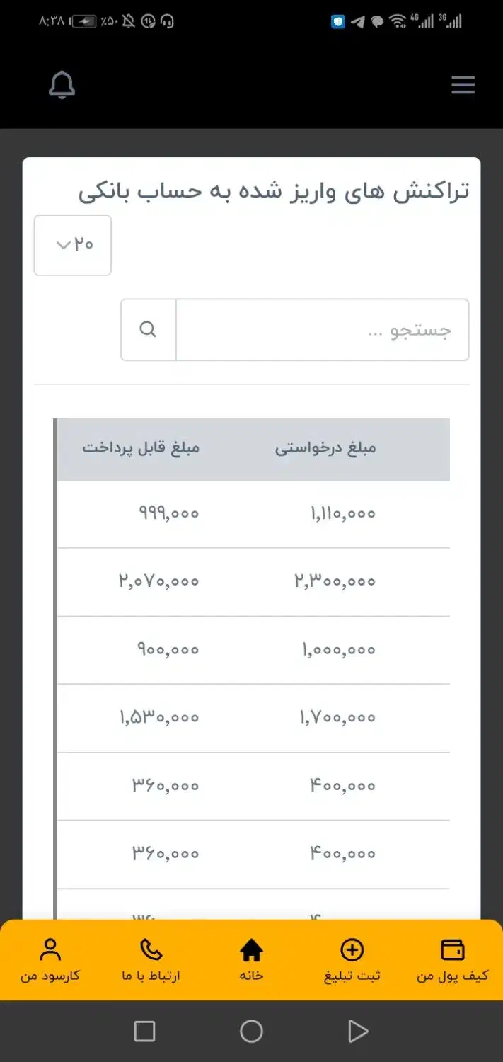 کاربا گوشی|استخدام رایانه و فناوری اطلاعات|کرج, گلشهر|دیوار