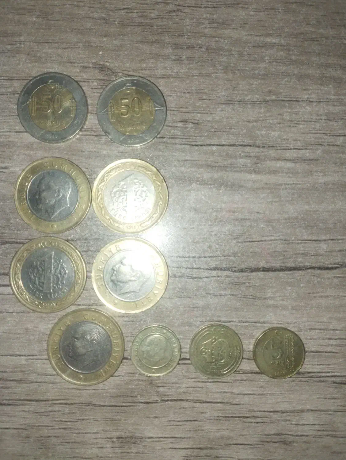 سکه های قدیمی ( خارجی ایرانی پهلوی )|کلکسیون سکه، تمبر، اسکناس|تبریز, |دیوار