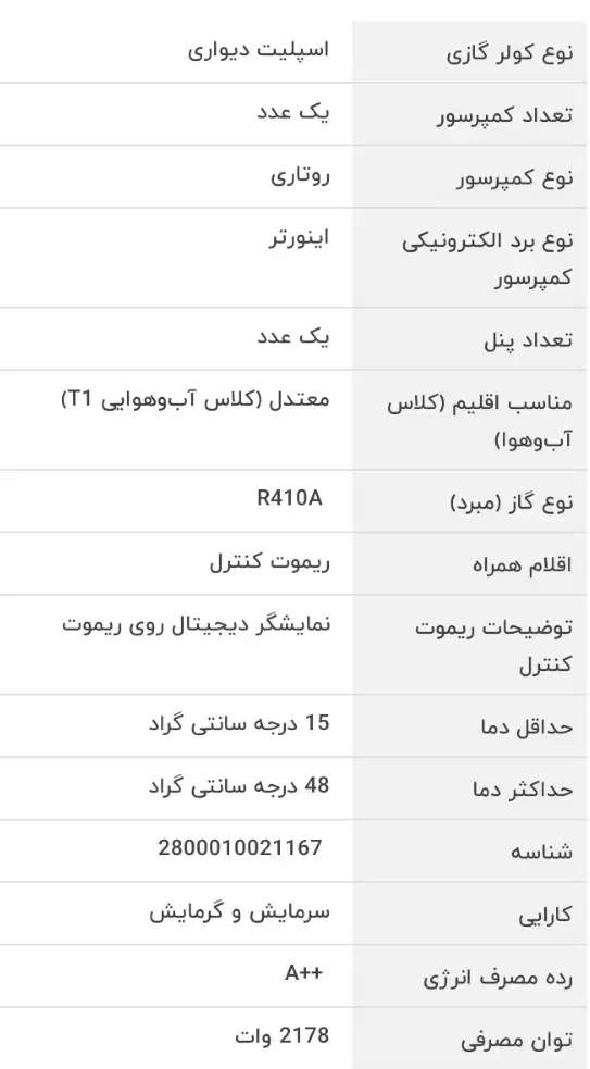 کولر گازی 24000 جیپلاس آکبند با گارانتی|کولر گازی و فنکوئل|فردیس, فردیس|دیوار