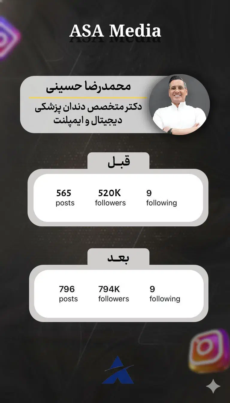 ادمین|خدمات رایانه‌ای و موبایل|تهران, میرداماد|دیوار