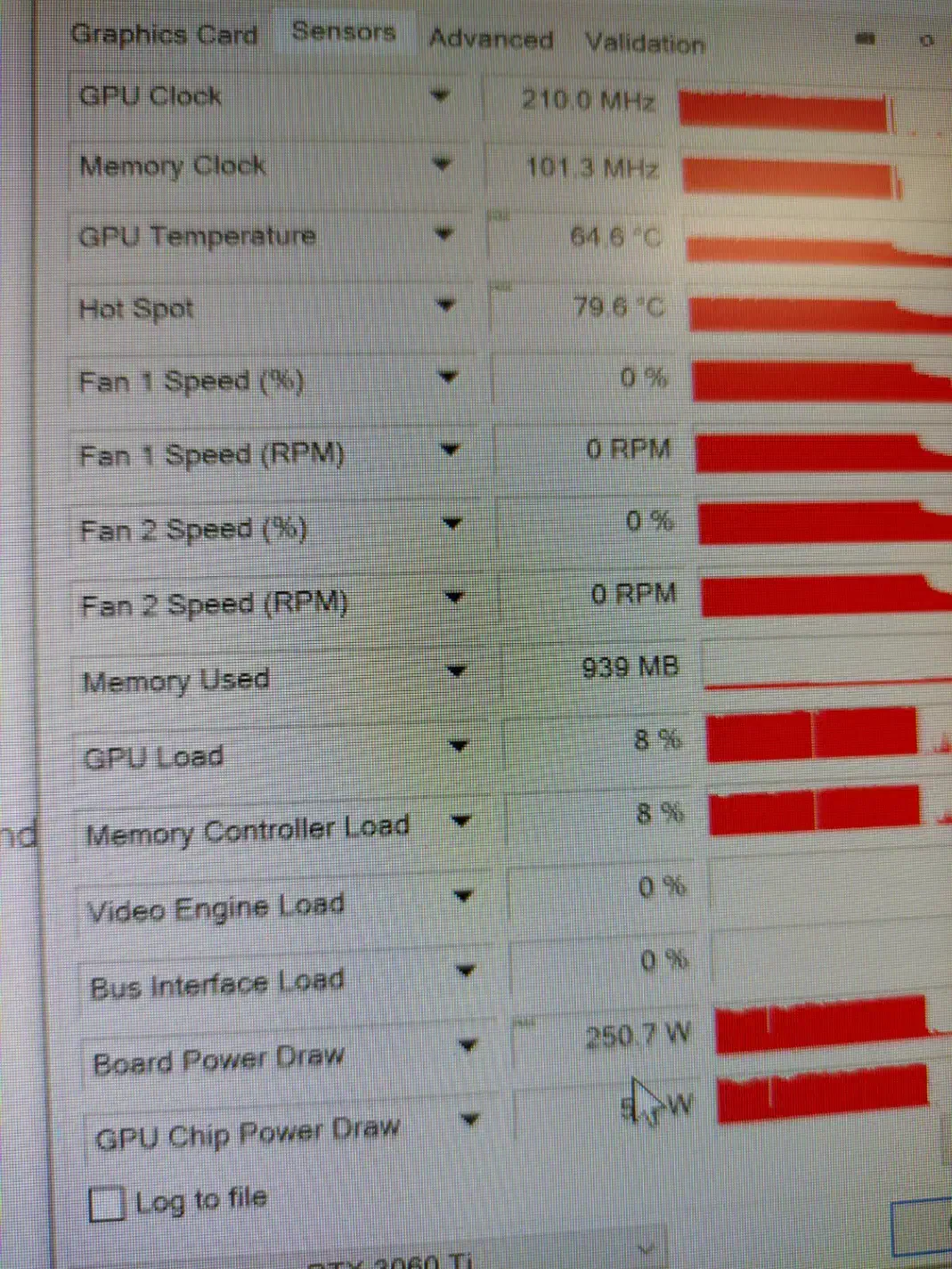 کارت گرافیک rtx 3060 ti|قطعات و لوازم جانبی رایانه|قم, ناصردیوان|دیوار