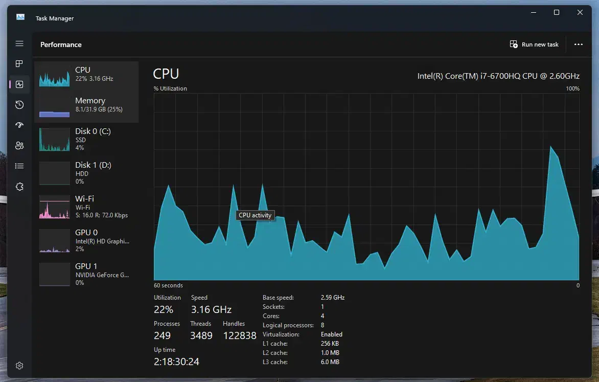 فروش لپتاپ ASUS N552VW|رایانه همراه|تهران, شهرک هما|دیوار