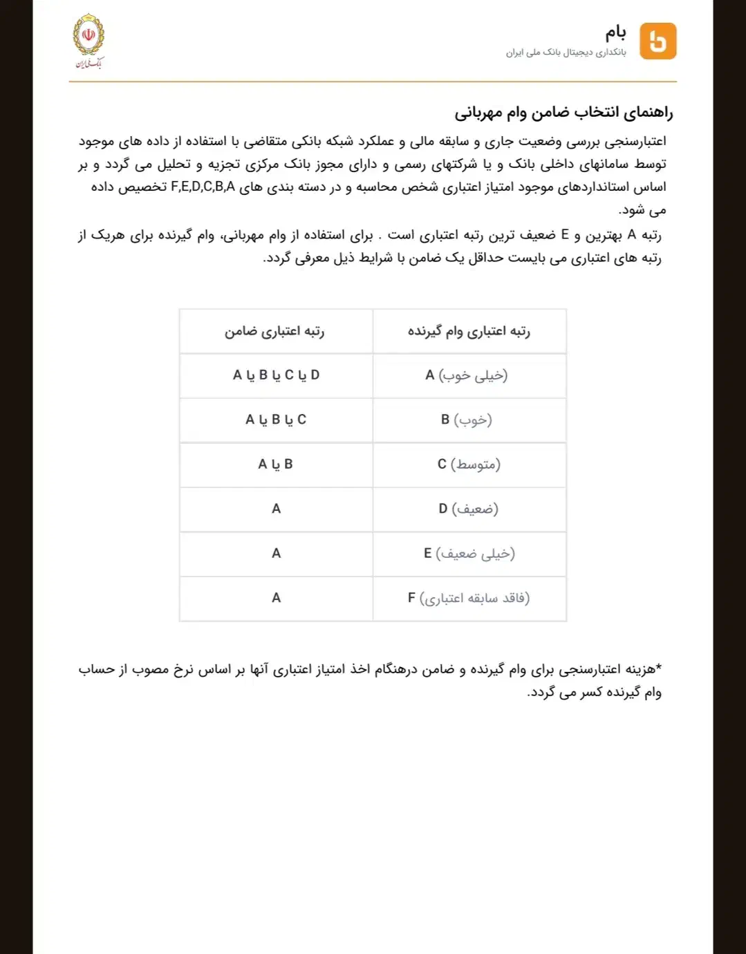 ضامن A مهربانی|فعالیت داوطلبانه|کرمان, |دیوار