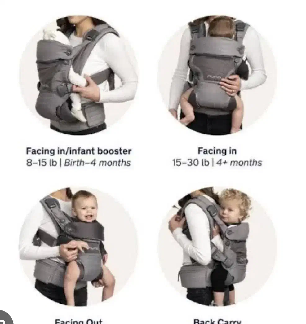 آغوشی نونا|کالسکه و لوازم جانبی|تهران, صادقیه|دیوار