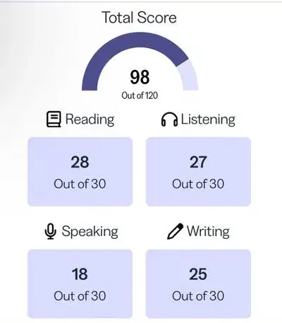 تدریس خصوصی|خدمات آموزشی|نظرآباد, نظرآباد|دیوار