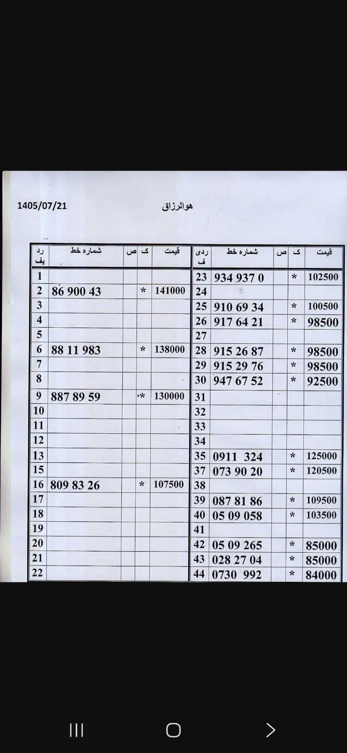 0912.46.46.857|سیم‌کارت|تهران, امام حسین|دیوار