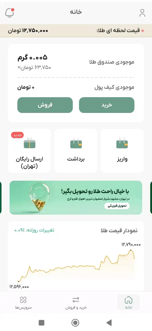 میلی گلد|کارت هدیه و تخفیف|نیشابور, گنبد سبز|دیوار