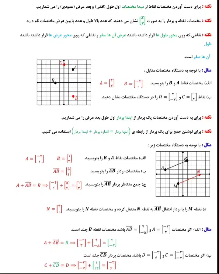 کلاس ریاضی تضمینی استاد خانم حضوری و آنلاین ۲۰۰ ت|خدمات آموزشی|شیراز, شهرک بزین|دیوار