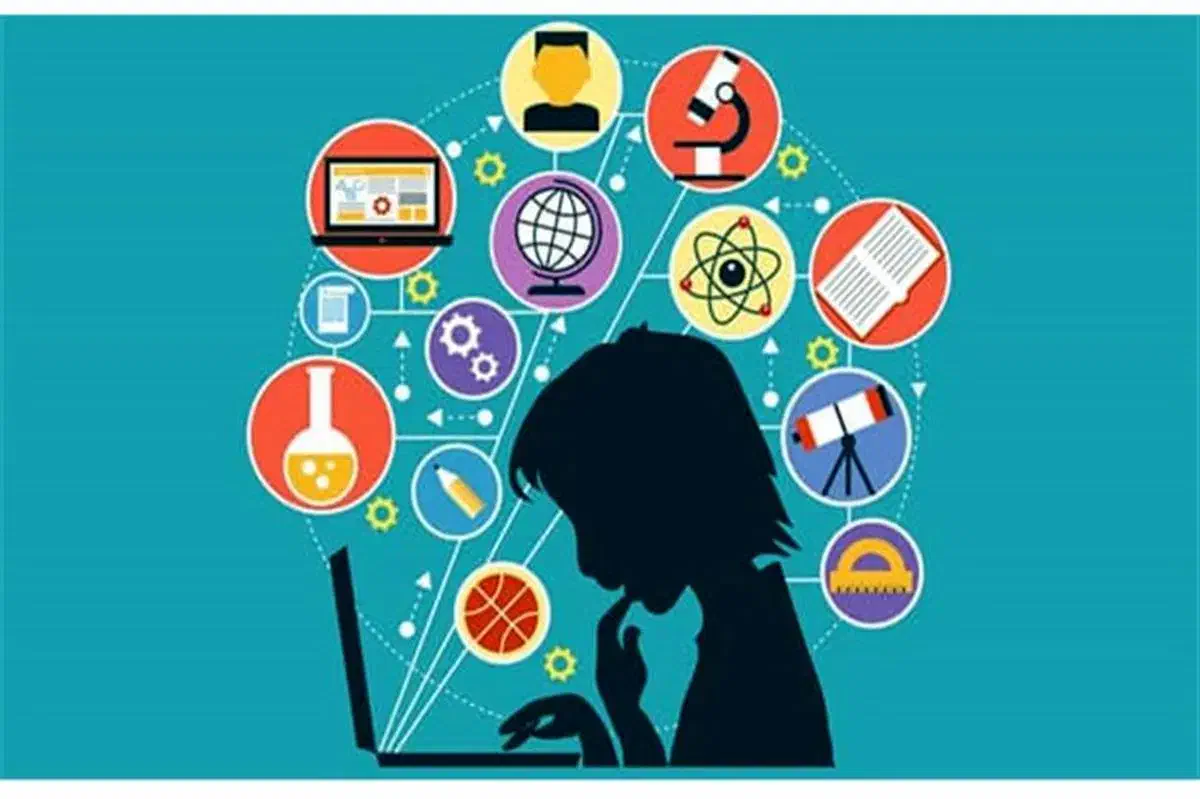 علمی پژوهشی|خدمات آموزشی|قزوین, |دیوار