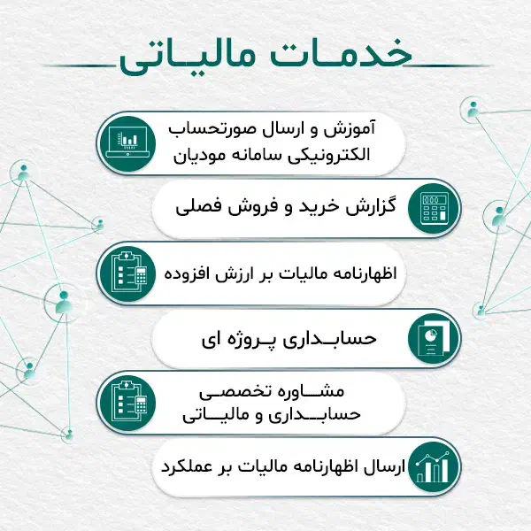 سامانه جامع تجارت و مالیات|فعالیت داوطلبانه|شیراز, باغ تخت|دیوار
