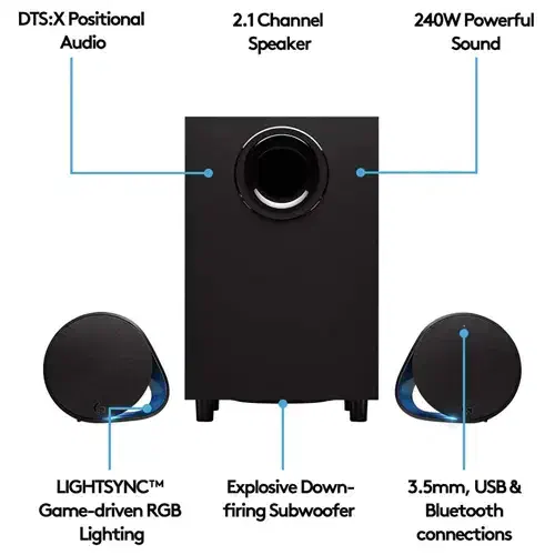 اسپیکر گیمینگ لاجیتک Logitech G560|قطعات و لوازم جانبی رایانه|تهران, آجودانیه|دیوار