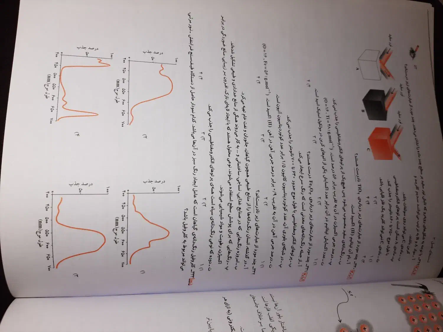 کتاب تست مبتکران شیمی دوازدهم|کتاب و مجله آموزشی|سلطانیه, |دیوار