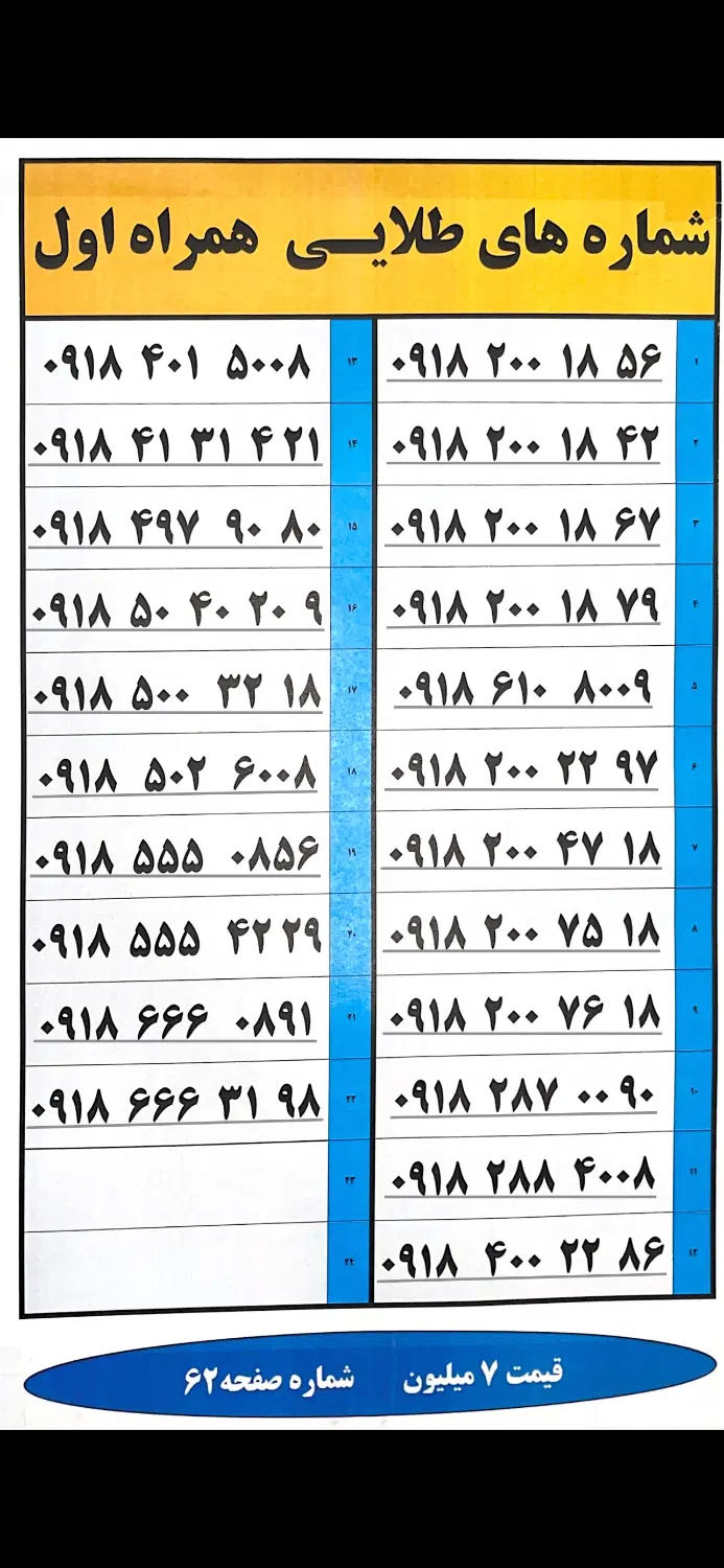 09185032010|سیم‌کارت|همدان, |دیوار