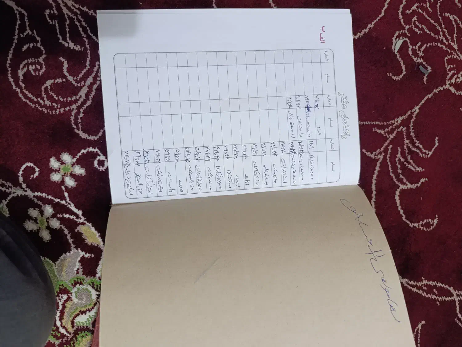 دفتر روزنامه و دفتر کل|لوازم التحریر|شیراز, کوشک میدان|دیوار