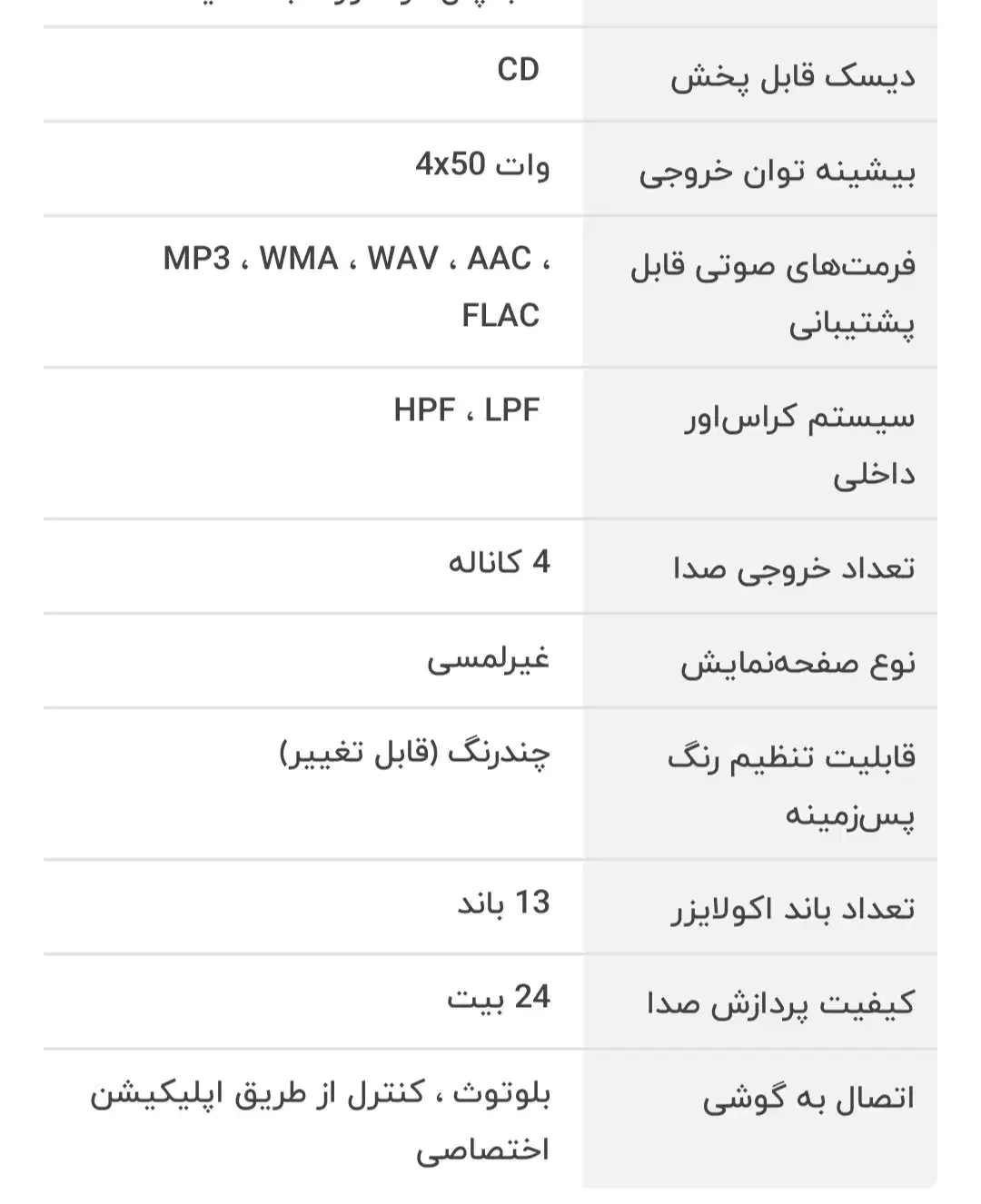 پایونیر مدل 5250|صوتی و تصویری|رشت, جانبازان|دیوار