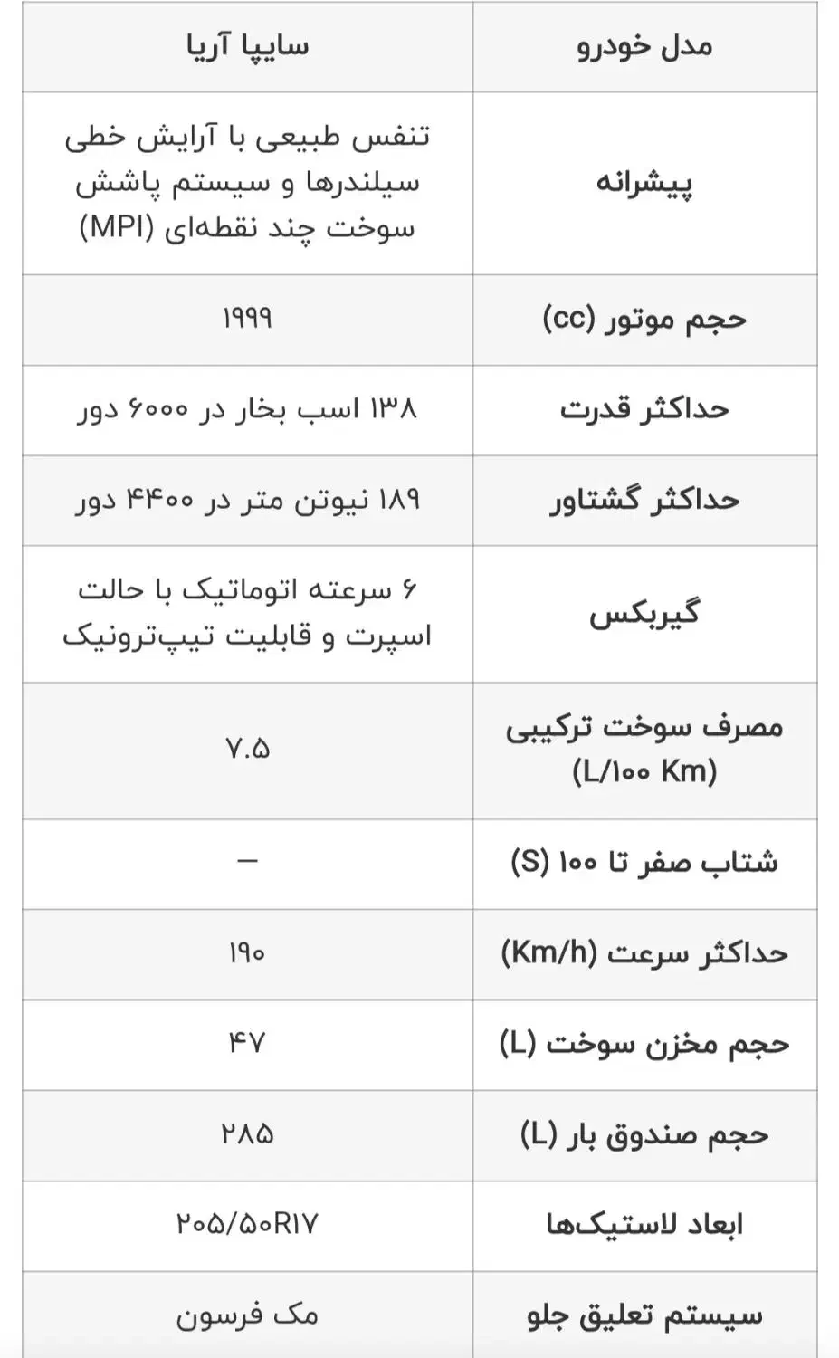 حواله|خودرو سواری و وانت|سنندج, |دیوار