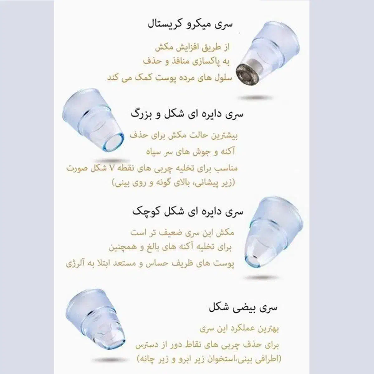میکرودرم|آرایشی، بهداشتی، درمانی|اهواز, ۲۴ متری|دیوار