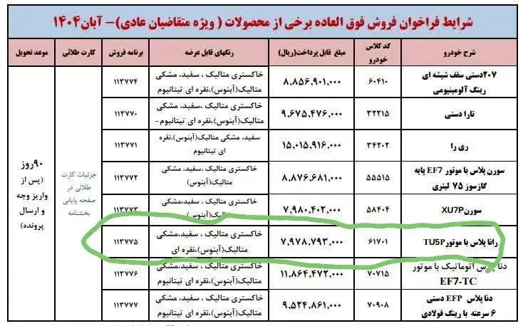 فروش حواله رانا TU5 ارتقایافته|خودرو سواری و وانت|اراک, |دیوار
