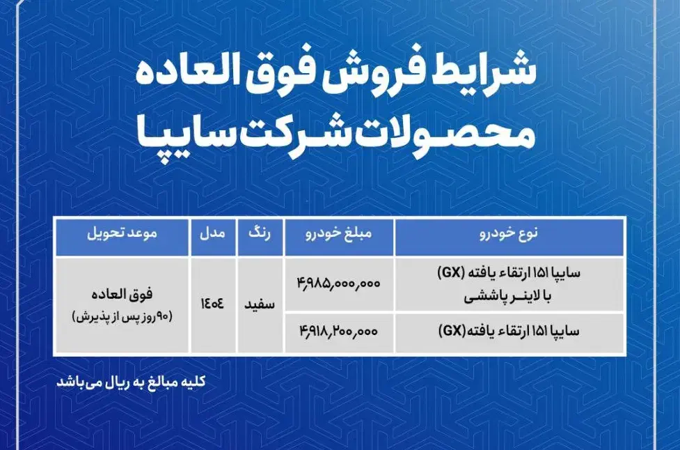 ثبت نام پراید وانت ارتقا یافته جدیذ|خدمات رایانه‌ای و موبایل|سمنان, |دیوار