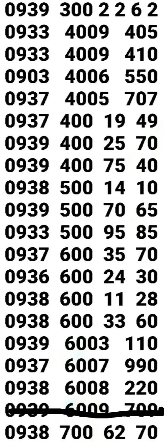 * نمایندگی خطوط رُند *|سیمکارت|همدان, |دیوار