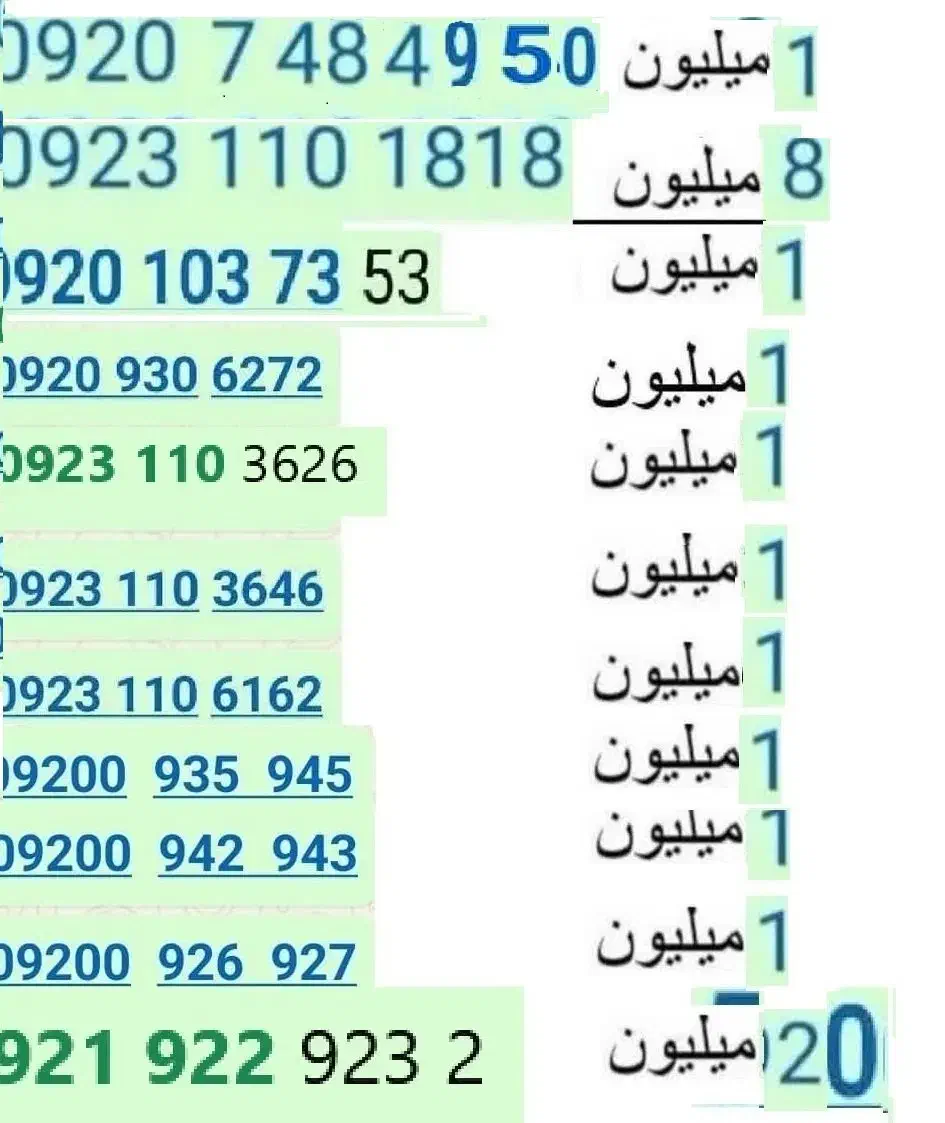 سیم کارت رایتل|سیم‌کارت|تهران, فلاح|دیوار