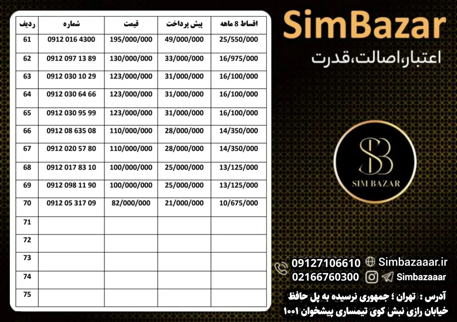 0912-860-1410|سیمکارت|اهواز, نادری|دیوار
