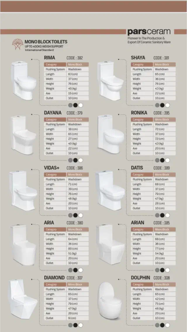 چینی بهداشتی|لوازم سرویس بهداشتی|همدان, |دیوار